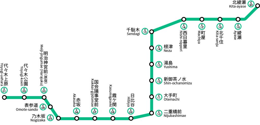 litera news | » 官庁街と下町をつなぐ東京のライフライン・東京メトロ千代田線の魅力を徹底紹介！