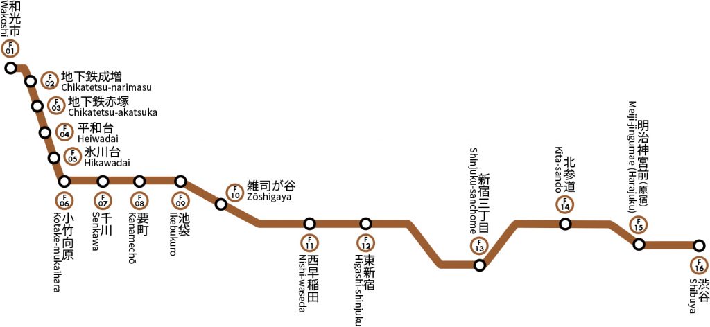 Litera News 渋谷 新宿 池袋 東京のデルタゾーンをつなぐ最新型東京メトロ 副都心線の魅力を徹底公開