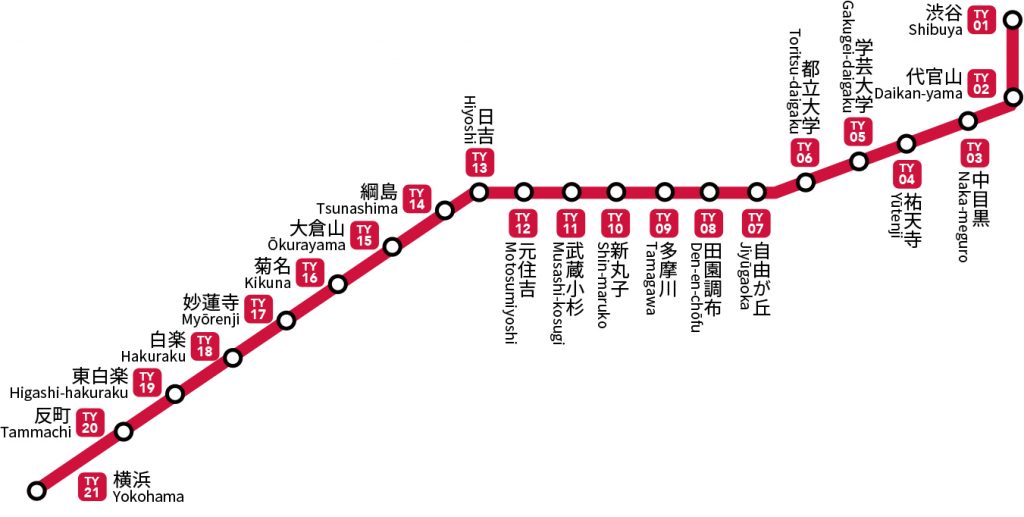 Litera News 渋谷から横浜までを横断する路線 東急東横線の魅力を徹底解明
