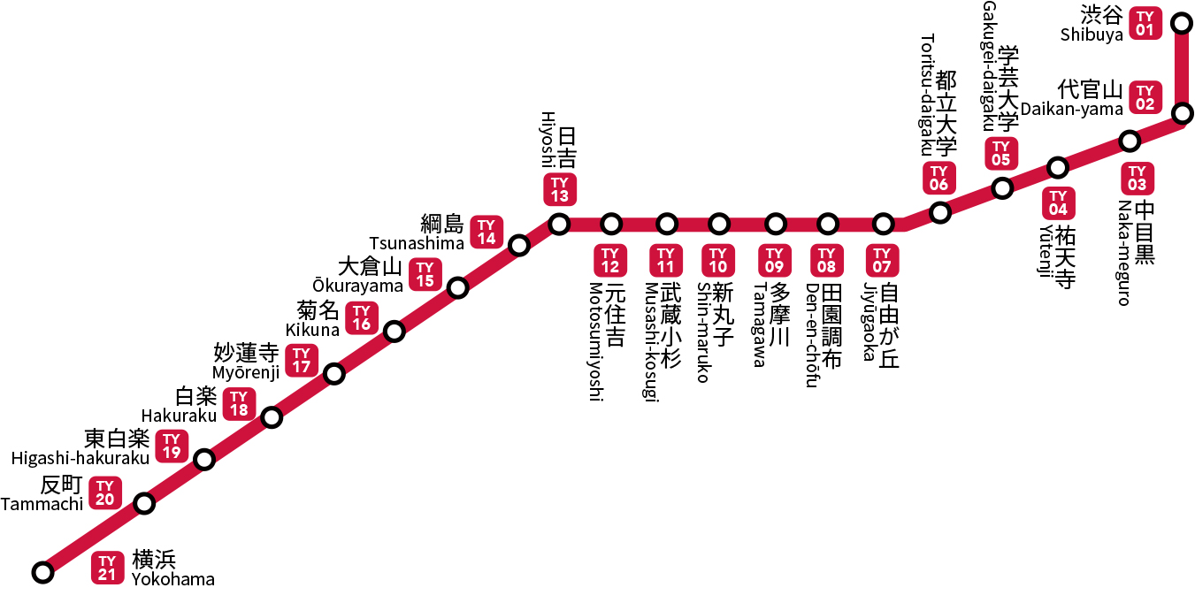 litera news » 渋谷から横浜までを横断する路線・東急東横線の魅力を徹底解明！