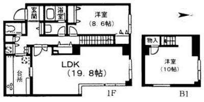 グランドスポット　103号室　間取り