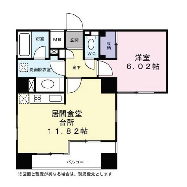 アクトフォルム武蔵小山　505号室　間取り