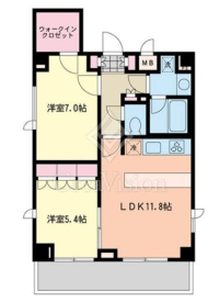 エスティメゾン代沢