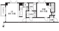 レジディア三軒茶屋Ⅱ