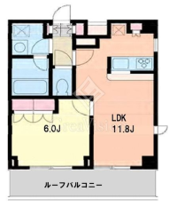 エスティメゾン千石