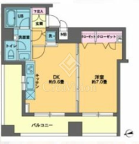 カスタリア新富町