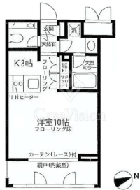 コンフォート白金台