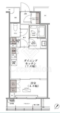 ＳＫナインティ門前仲町