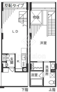 ＫＤＸレジデンス自由が丘