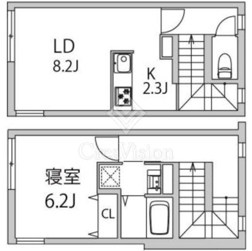 スカイレジデンス中目黒