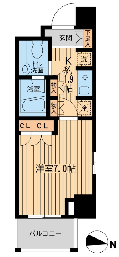 エコロジー東陽町プロセンチュリー