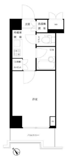 ルーブル神宮前　606号室　間取り