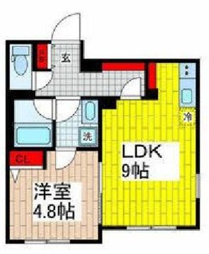 MDM千駄ヶ谷　E103号室　間取り