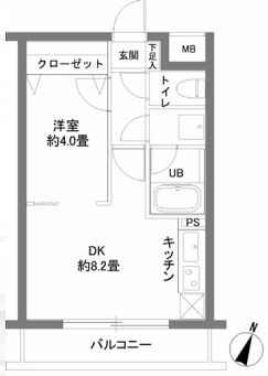 カスタリア千駄ヶ谷　103号室　間取り