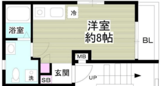 レティーナ銀座EAST　502号室　間取り