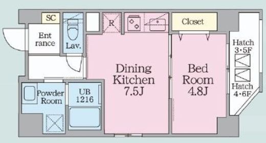 ウテナ西麻布　201号室　間取り