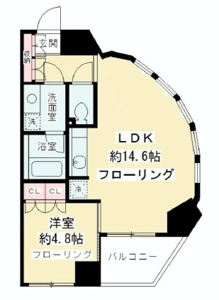ルフィット神宮北参道　801号室　間取り