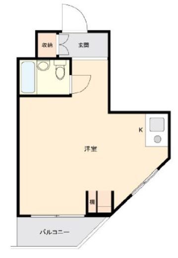 ONE ROOF FLAT NISHIWASEDA　601号室　間取り