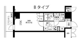 HF両国レジデンス　602号室　間取り