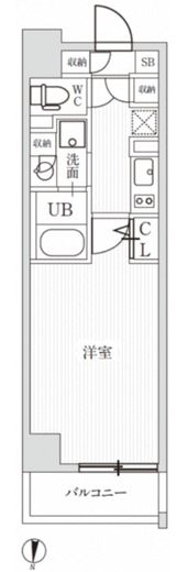 ルネサンスコート両国　301号室　間取り