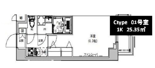 S-RESIDENCE本所吾妻橋 (エスレジデンス本所吾妻橋)　401号室　間取り