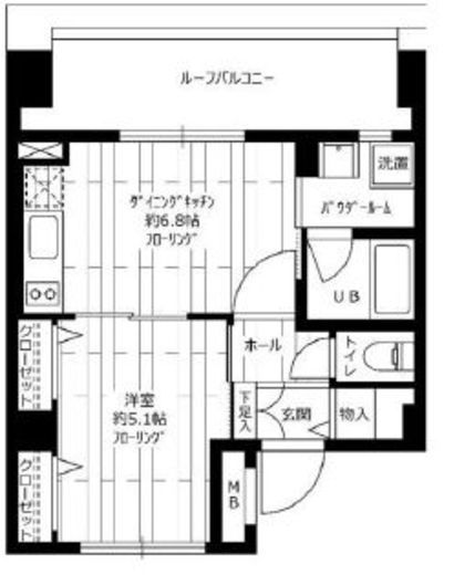 グランドコンシェルジュ早稲田　801号室　間取り