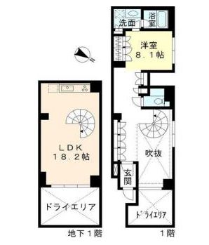 HF目黒行人坂レジデンス　102号室　間取り