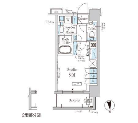 パークアクシス大森　806号室　間取り