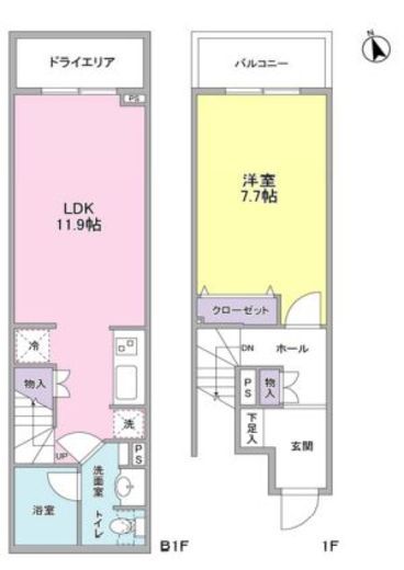 ストーリア等々力　104号室　間取り