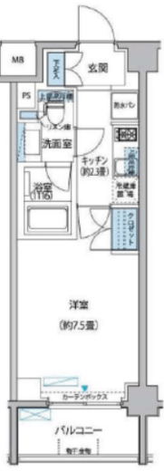 プラネソシエ大森山王　308号室　間取り