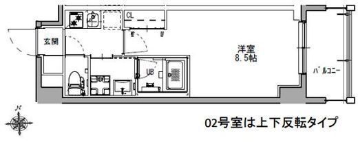 La Douceur蒲田 (ラドゥセール蒲田)　402号室　間取り