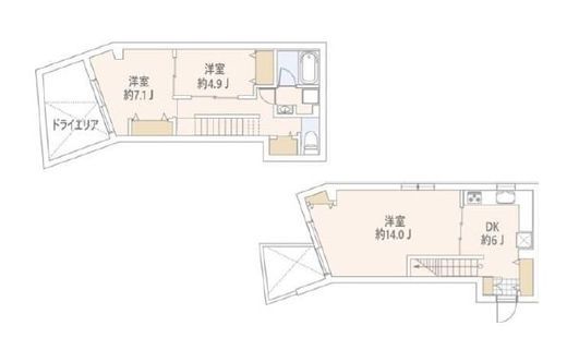 グランストーリー用賀2　103号室　間取り