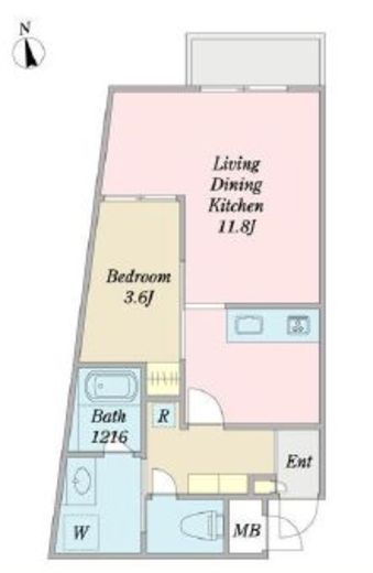 PREMIUM CUBE G 白金台 (プレミアムキューブジー白金台)　501号室　間取り