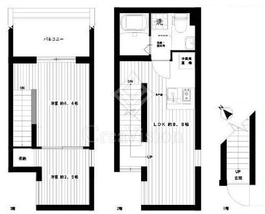 ルミドゥース目黒　201号室　間取り