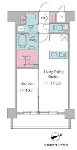 ドゥーエ西馬込Ⅱ　805号室　間取り