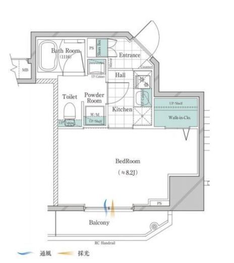 ガリシア大塚サウス　603号室　間取り