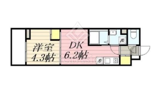 HF西巣鴨レジデンスⅡ　308号室　間取り