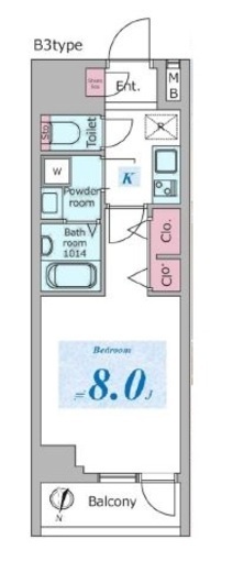 ドゥーエ板橋区役所前　603号室　間取り