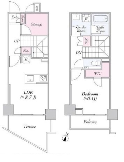 URBANLINK護国寺　213号室　間取り