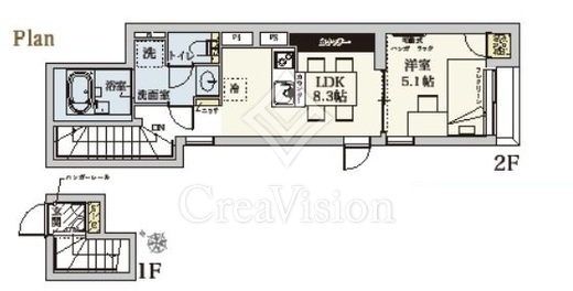 エストラルゴ代々木上原　201号室　間取り