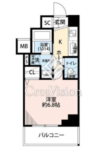 プレール・ドゥーク横濱子安　507号室　間取り