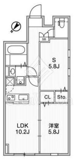 Aglaia 千石 Deux　202号室　間取り