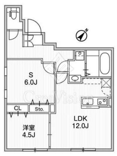 Aglaia 千石 Deux　501号室　間取り