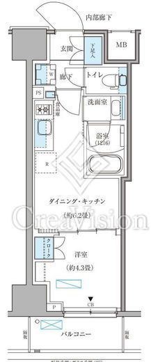 パークアクシス住吉ガーデンスクエア　806号室　間取り