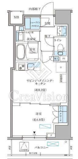 パークアクシス住吉ガーデンスクエア　811号室　間取り
