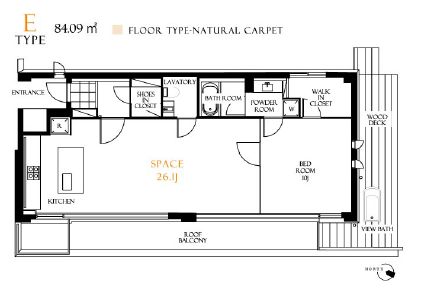 レジディア北新宿　501号室　間取り