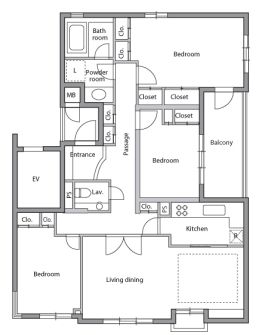 レジディア上目黒　301号室　間取り
