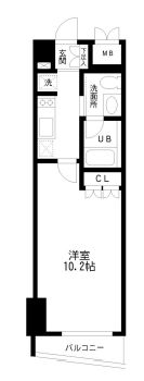 レジディア幡ヶ谷　204号室　間取り