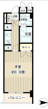 ノナプレイス渋谷神山町　201号室　間取り