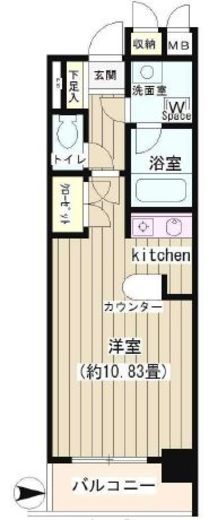 ノナプレイス渋谷神山町　303号室　間取り